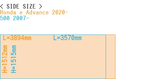 #Honda e Advance 2020- + 500 2007-